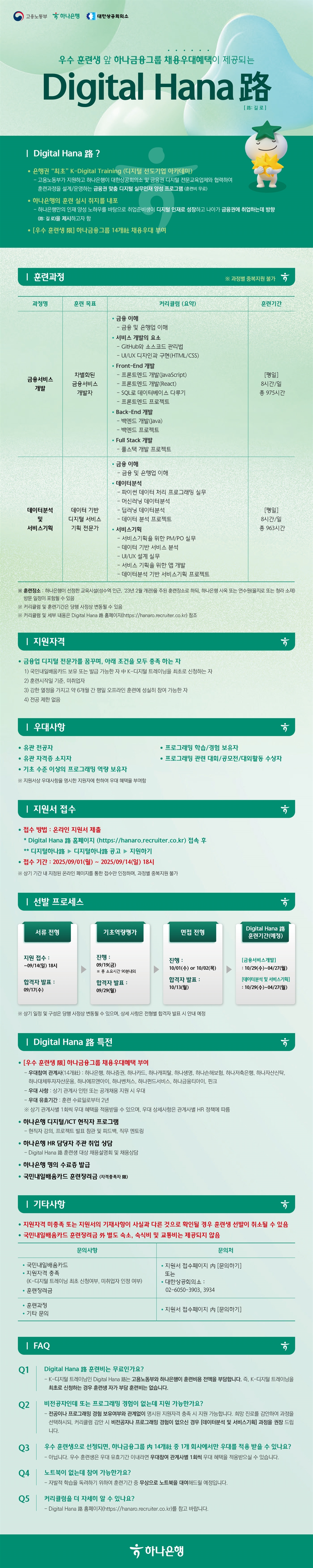 Contents image
